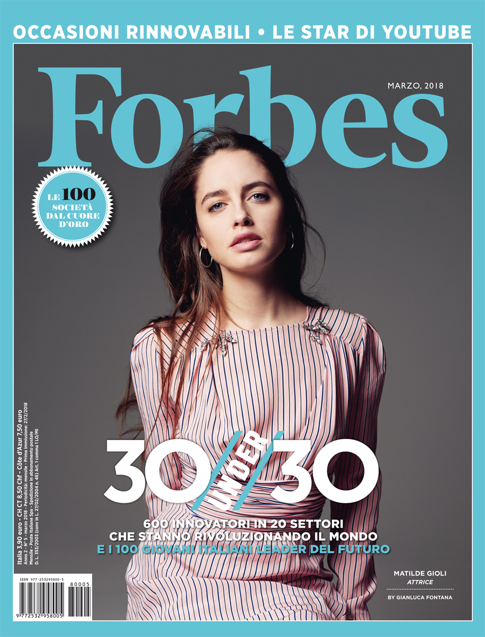 Matilde  Gioli- Forbes Magazine